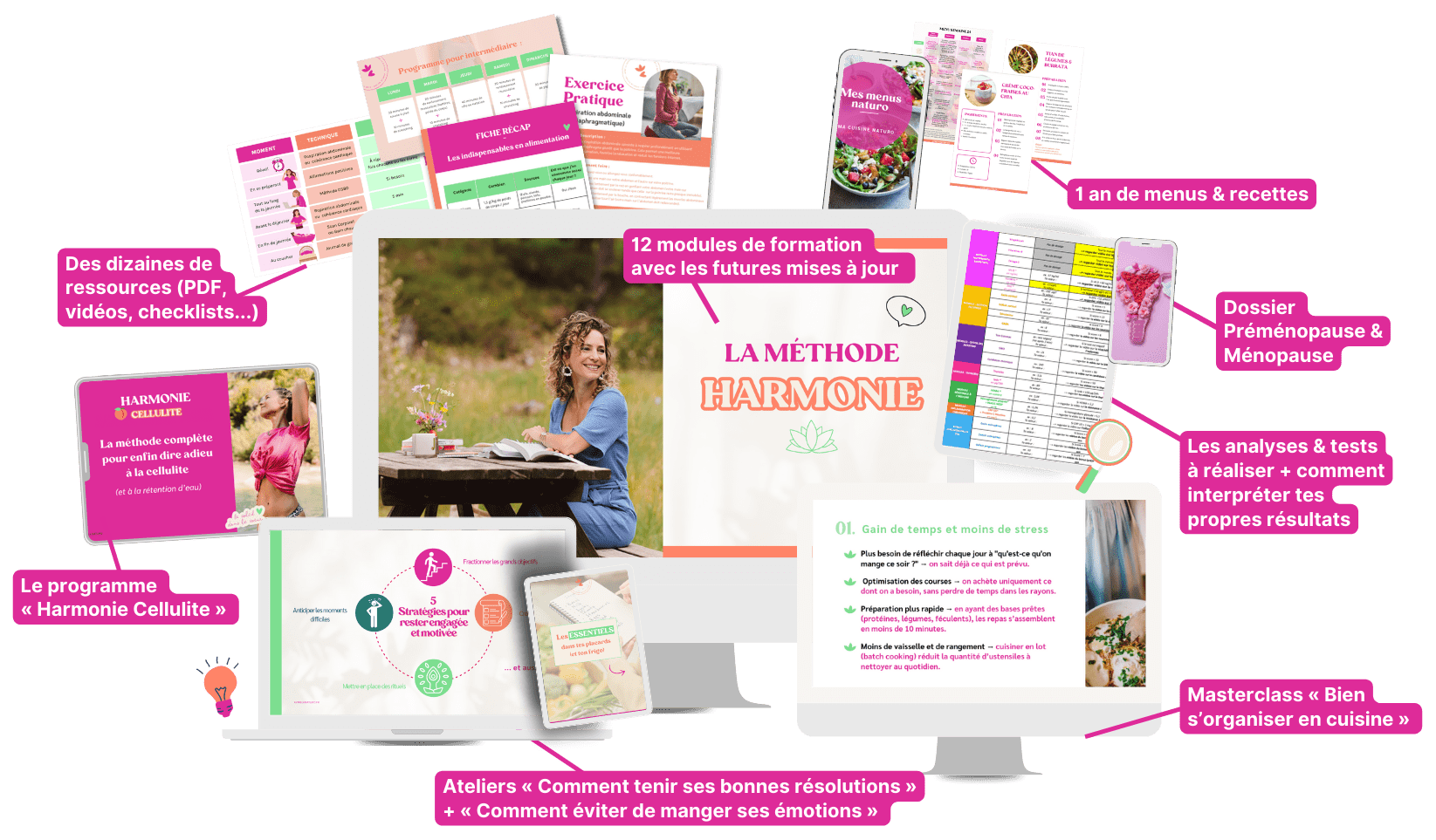 Méthode Harmonie : 4 mois pour perdre du poids durablement sans privation, sans frustration, sans régimes stricts (même si tu as déjà tout essayé)