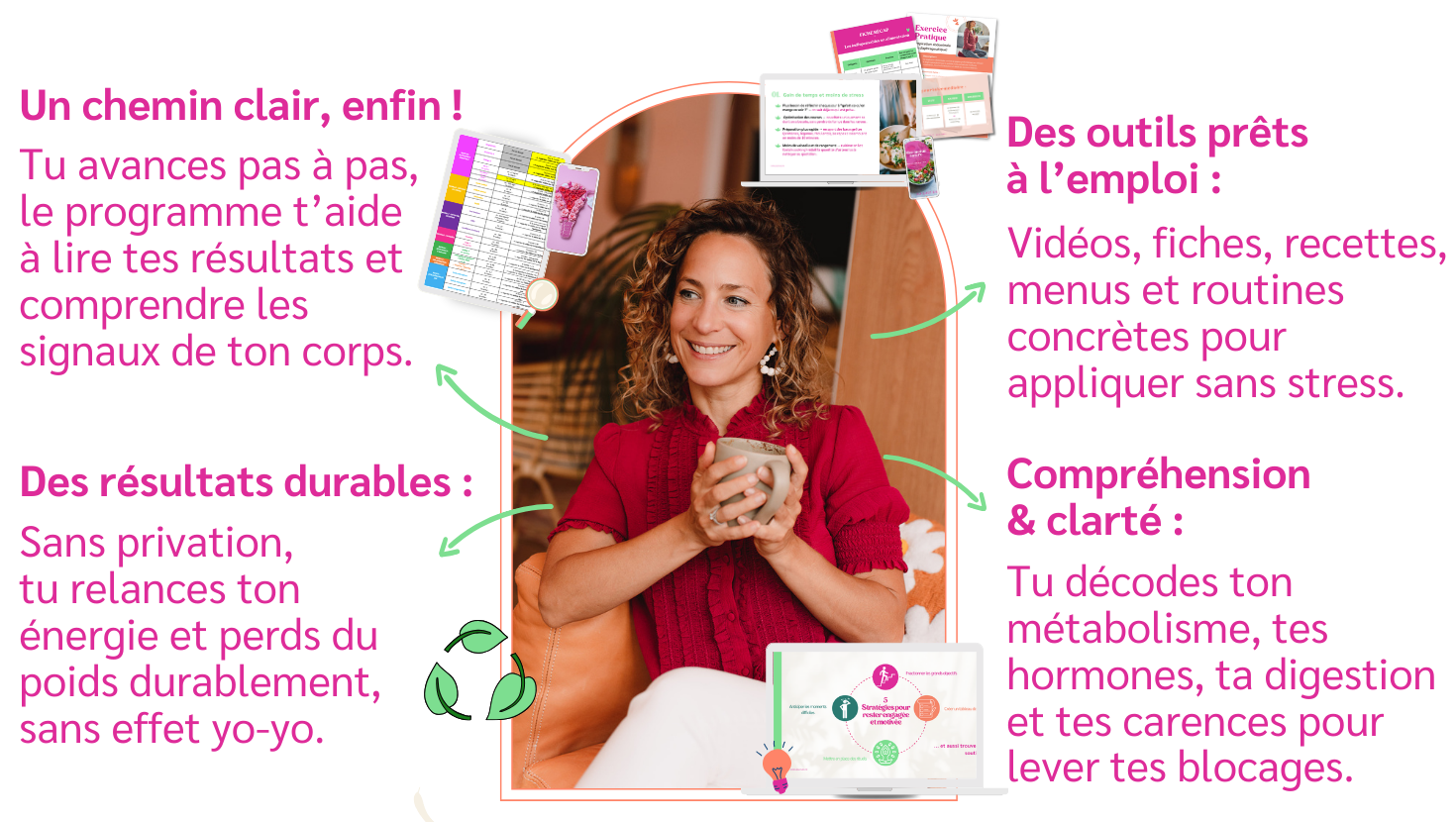 methode harmonie programme unique mobile