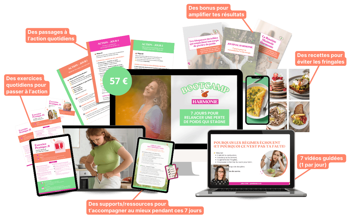 Bootcamp Harmonie : 7 jours pour relancer une perte de poids qui stagne sans manger moins, sans faire plus de sport et sans régime.